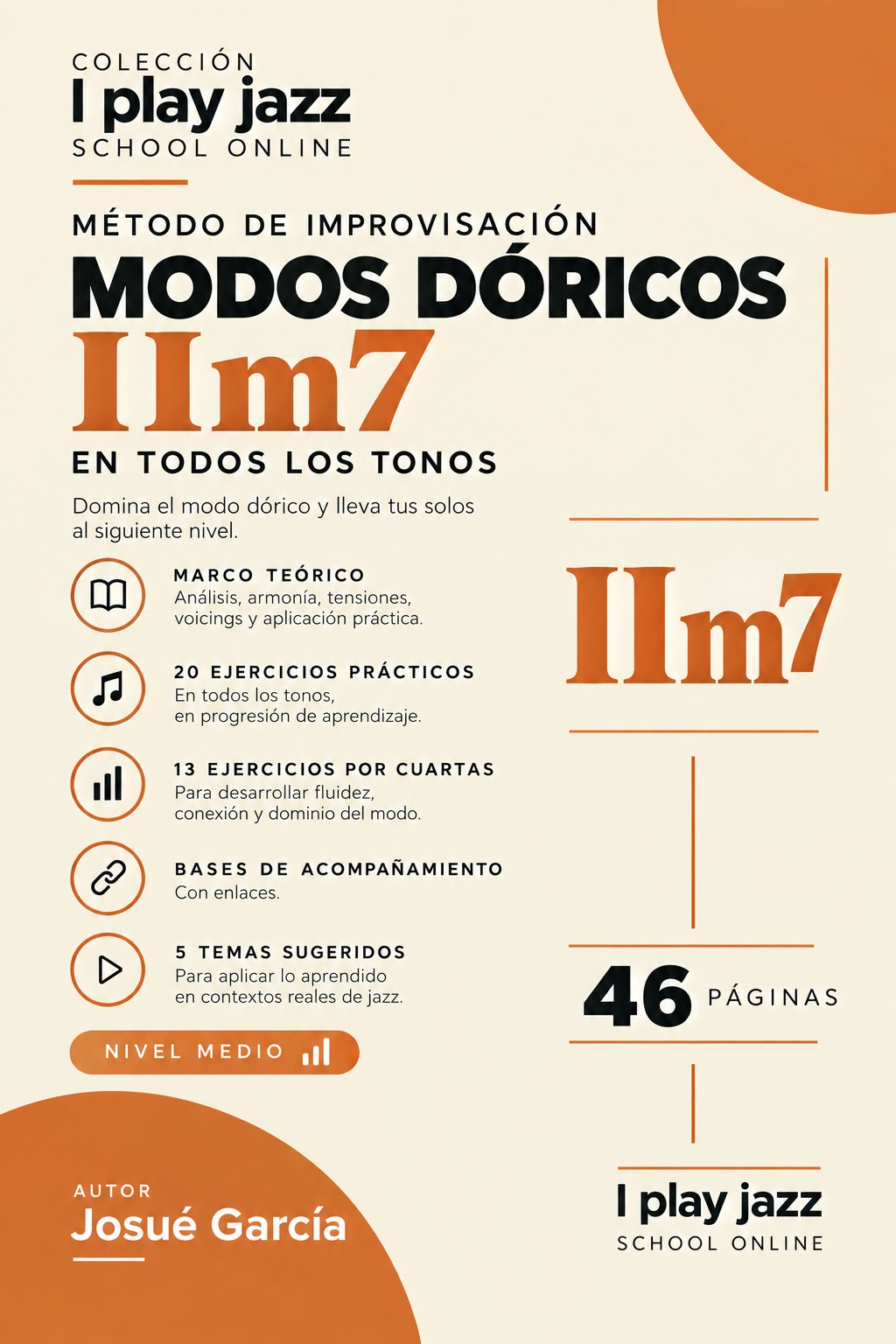 Mètode Improvisació 03 — Modos Dóricos IIm7