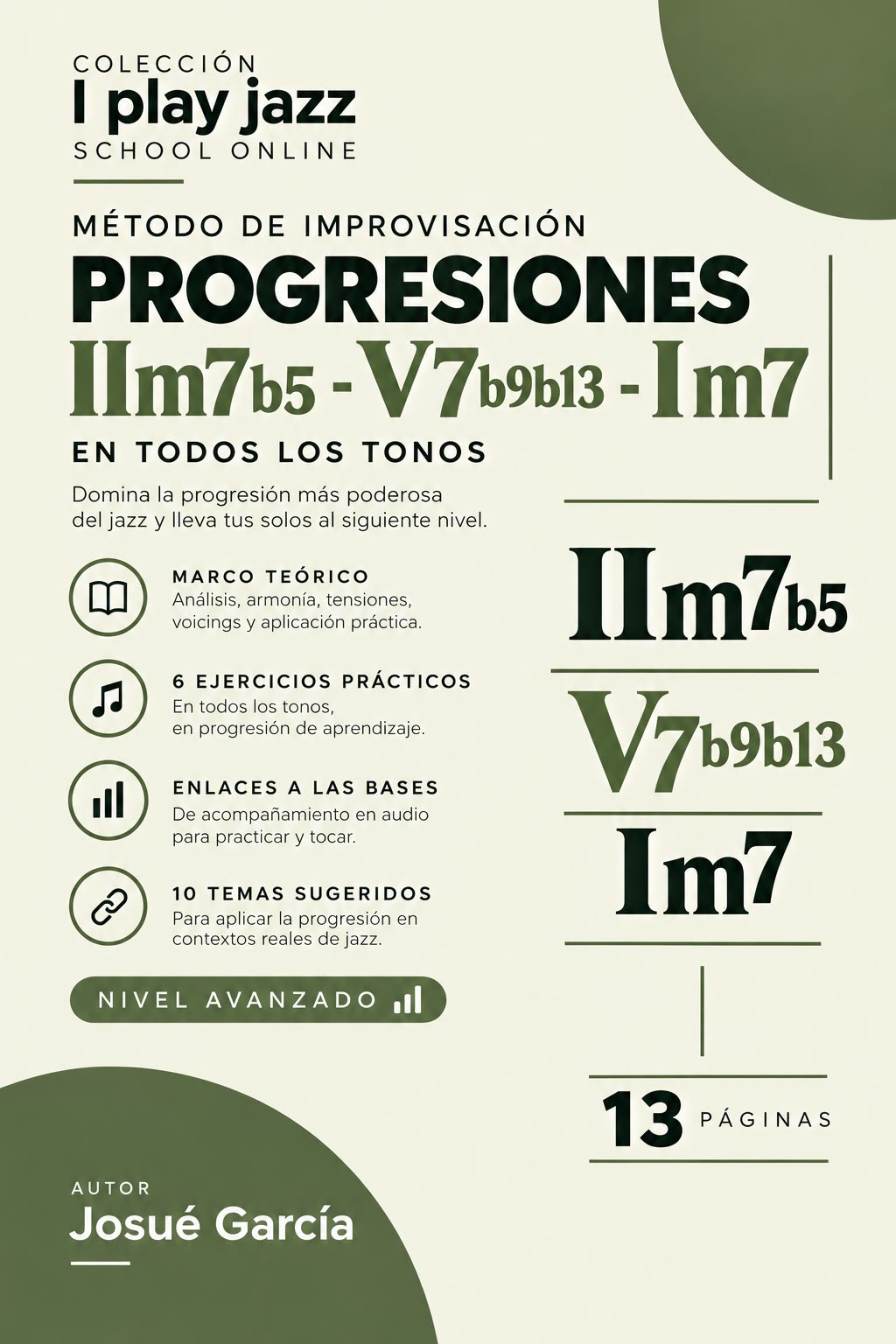 Mètode Improvisació 05 — Progresión IIm7b5 V7alt Im7